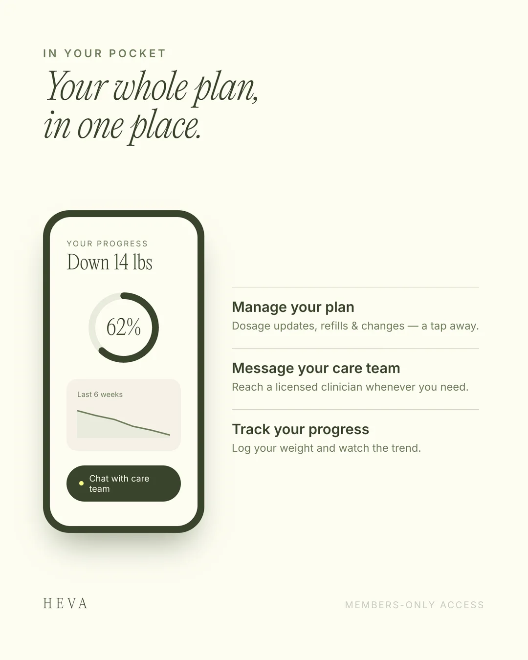The Heva app: manage your plan, message your care team, and track your progress