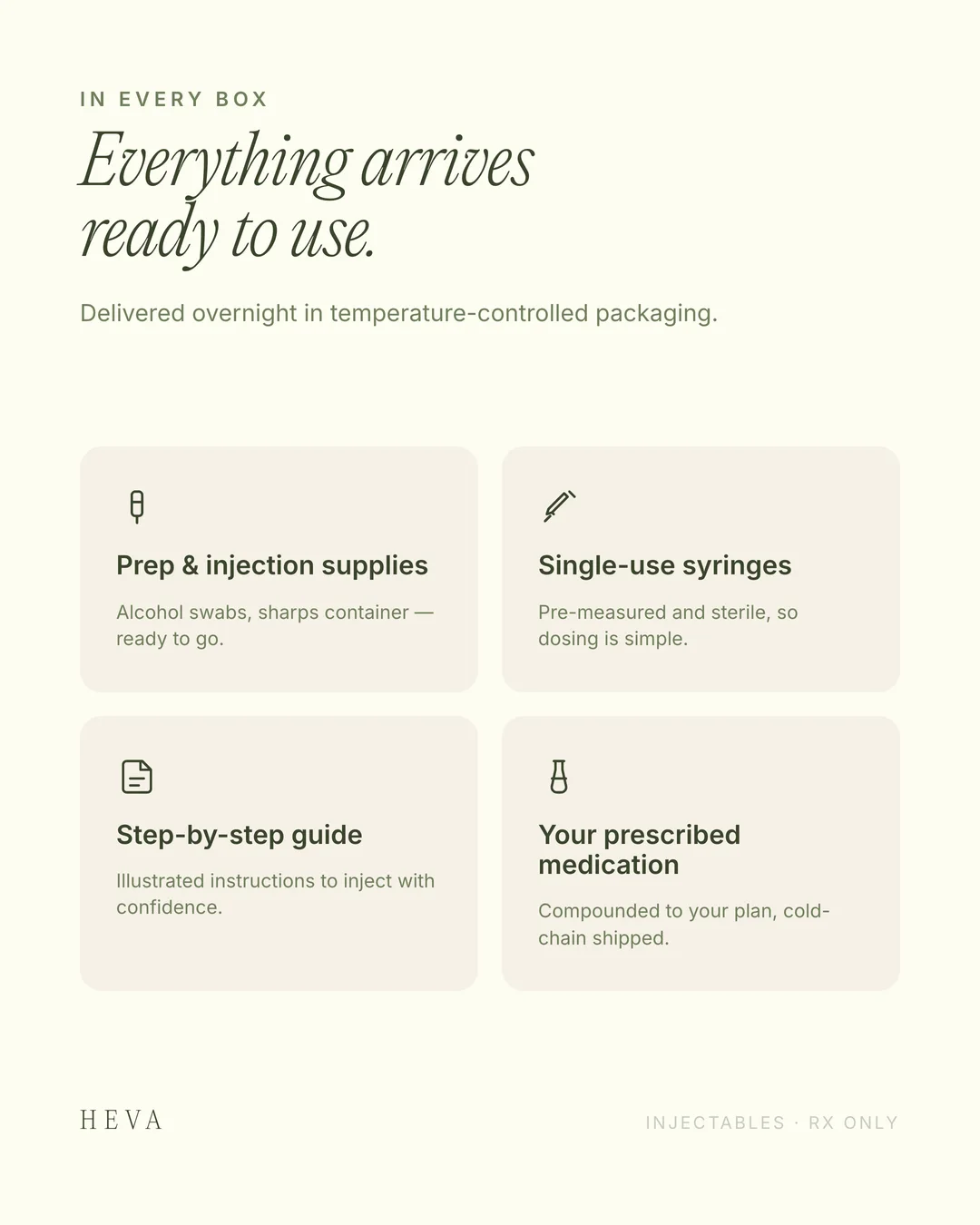 In every box: prep and injection supplies, single-use syringes, a step-by-step guide, and your prescribed medication